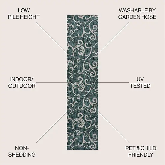 8' Turquoise And Cream Floral Indoor Outdoor Runner Rug Photo 7