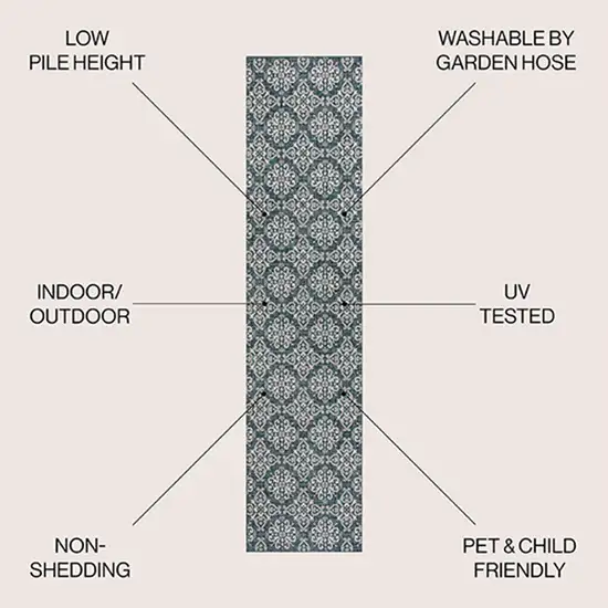 8' Turquoise And Cream Floral Indoor Outdoor Runner Rug Photo 7