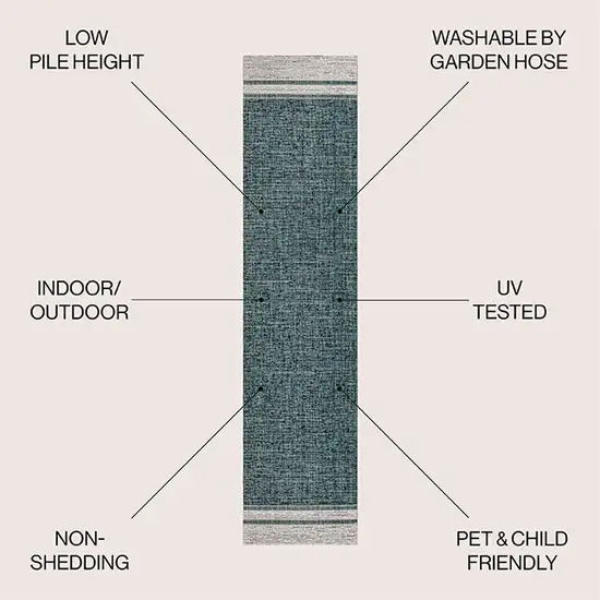 8' Turquoise And Cream Indoor Outdoor Runner Rug Photo 6