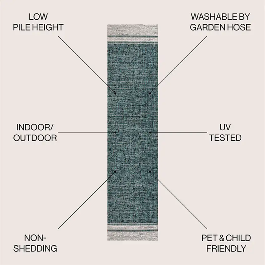 8' Turquoise And Cream Indoor Outdoor Runner Rug Photo 6