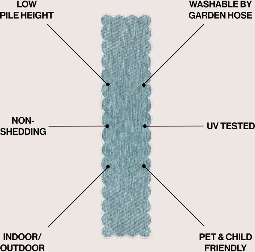 8' Turquoise And Cream Indoor Outdoor Runner Rug Photo 6