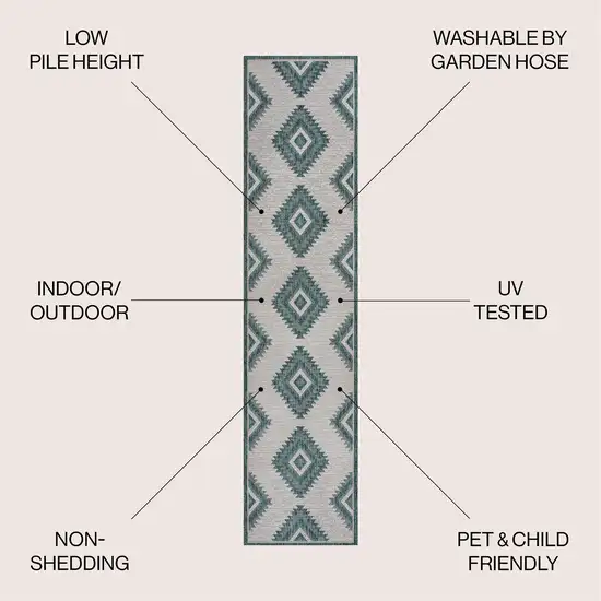 8' Turquoise And Cream Moroccan Indoor Outdoor Runner Rug Photo 8