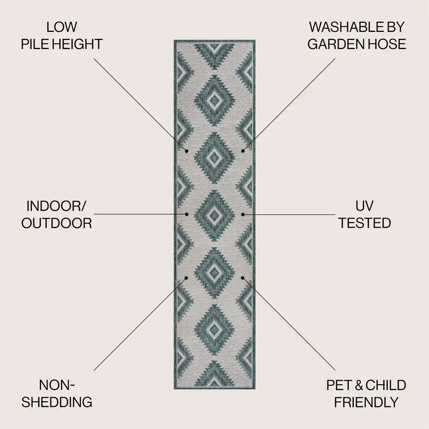 8' Turquoise And Cream Moroccan Indoor Outdoor Runner Rug Photo 8