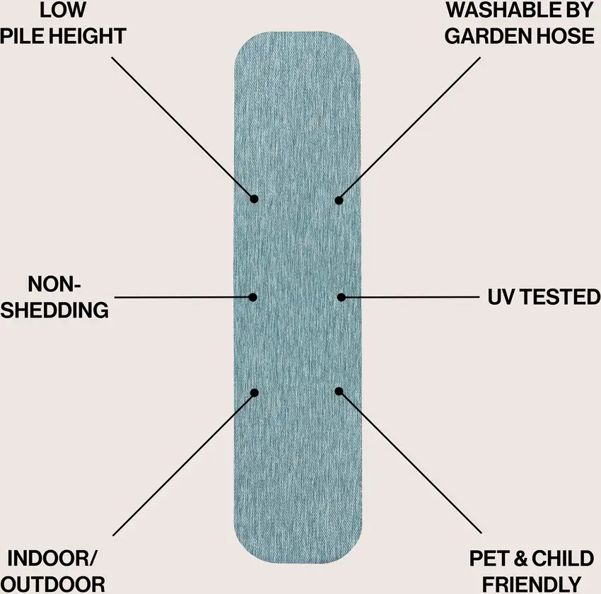 8' Turquoise Indoor Outdoor Runner Rug Photo 7