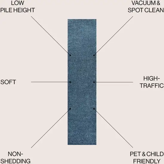 8' Turquoise Runner Rug Photo 8