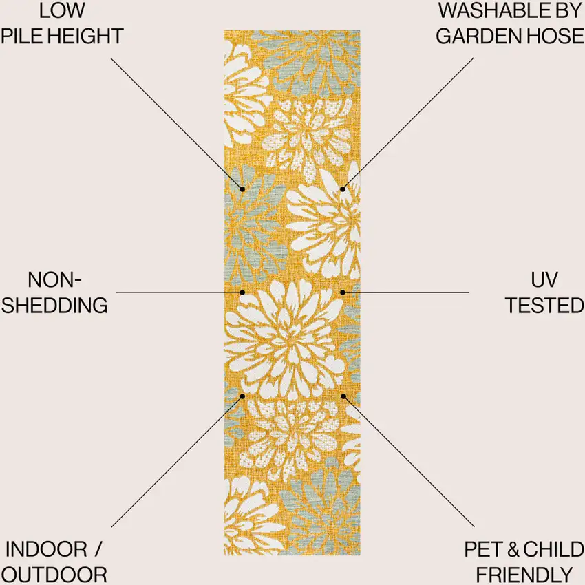 10' Yellow And Cream Floral Indoor Outdoor Runner Rug Photo 8