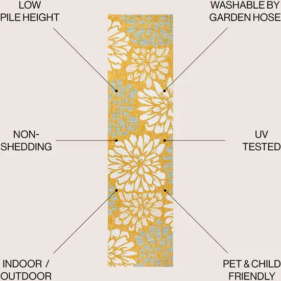 8' Yellow And Cream Floral Indoor Outdoor Runner Rug Photo 8