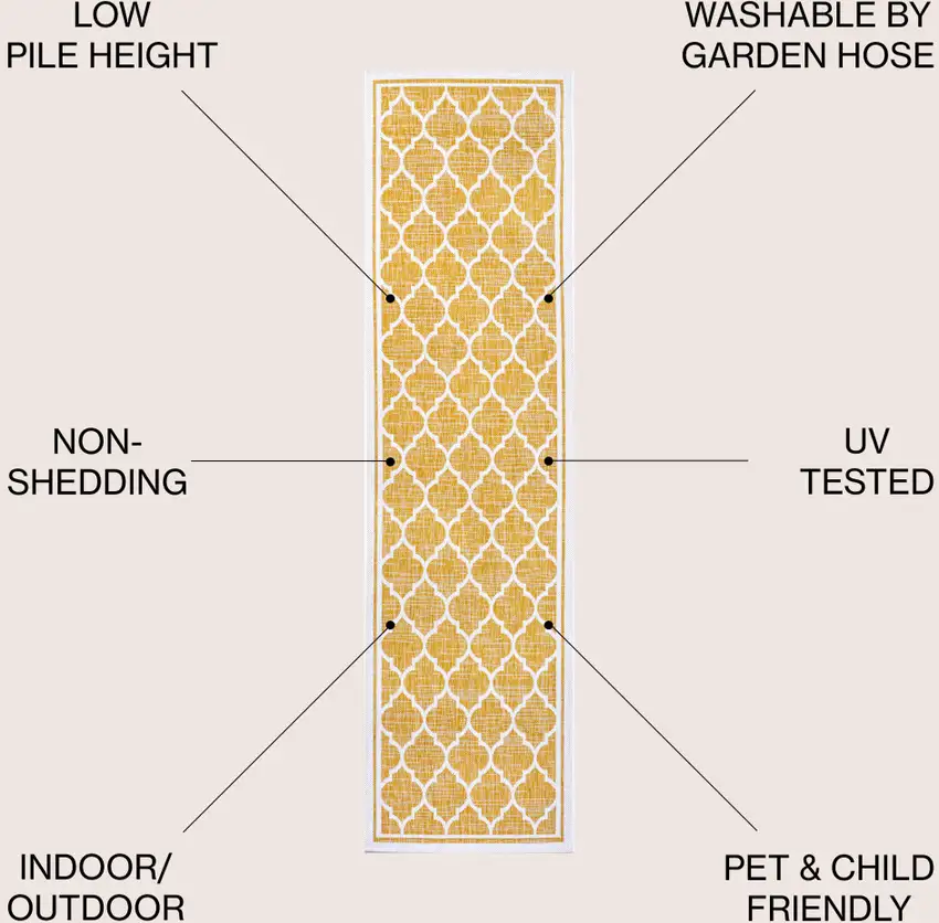 8' Yellow And Cream Geometric Indoor Outdoor Runner Rug Photo 8