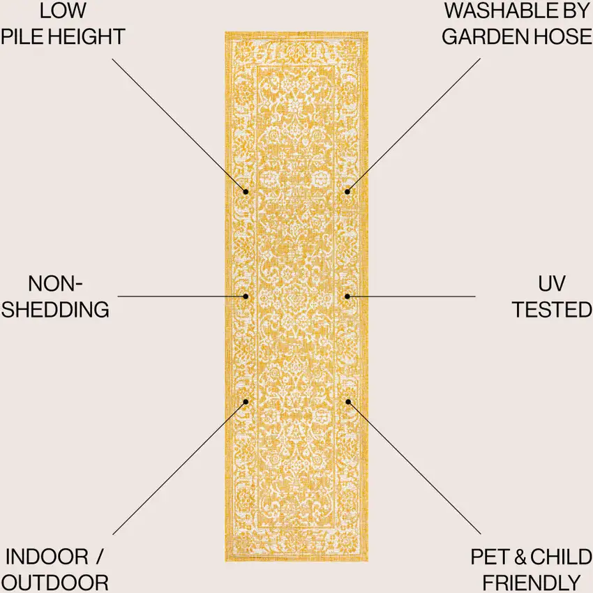 10' Yellow And Cream Medallion Indoor Outdoor Runner Rug Photo 8