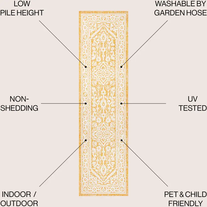 8' Yellow And Cream Medallion Indoor Outdoor Runner Rug Photo 8