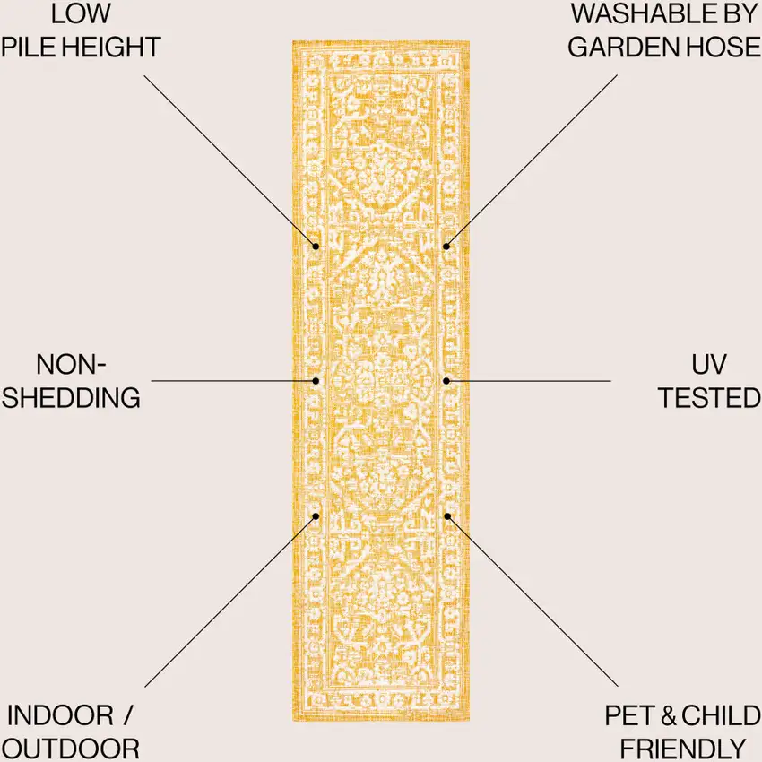 8' Yellow And Cream Medallion Indoor Outdoor Runner Rug Photo 9
