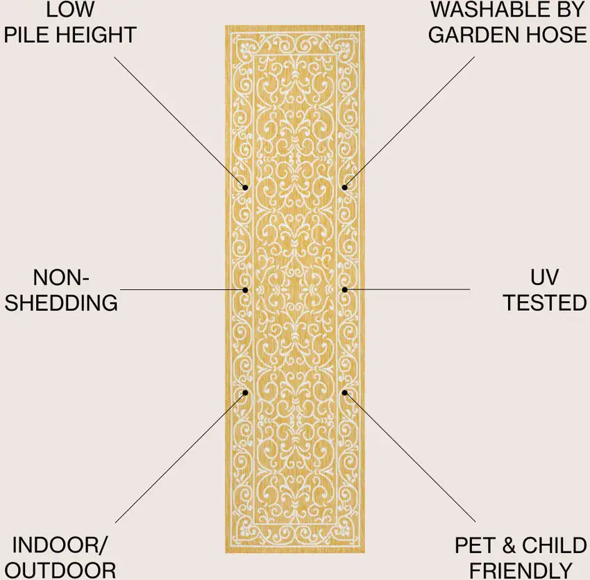10' Yellow And Cream Medallion Indoor Outdoor Runner Rug Photo 8