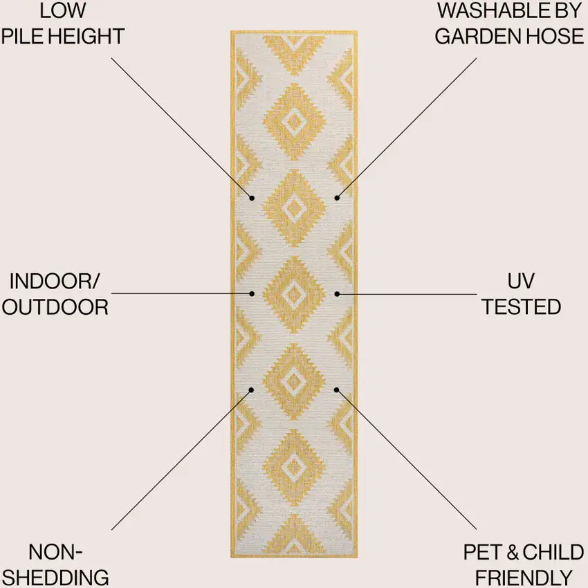 8' Yellow And Cream Moroccan Indoor Outdoor Runner Rug Photo 7