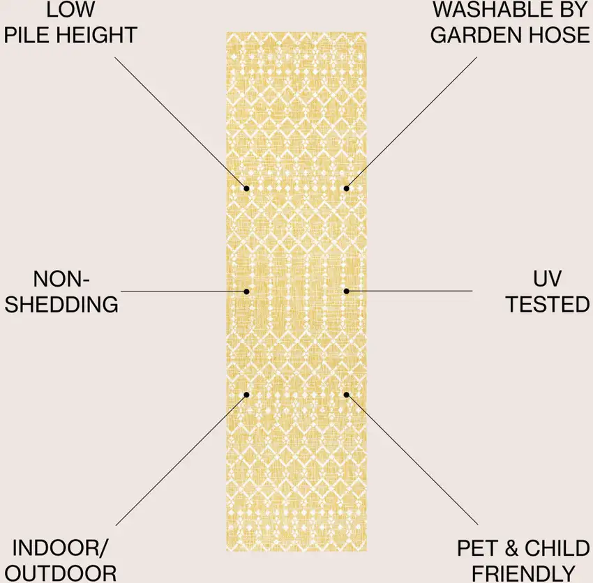 8' Yellow And Cream Trellis Indoor Outdoor Runner Rug Photo 9