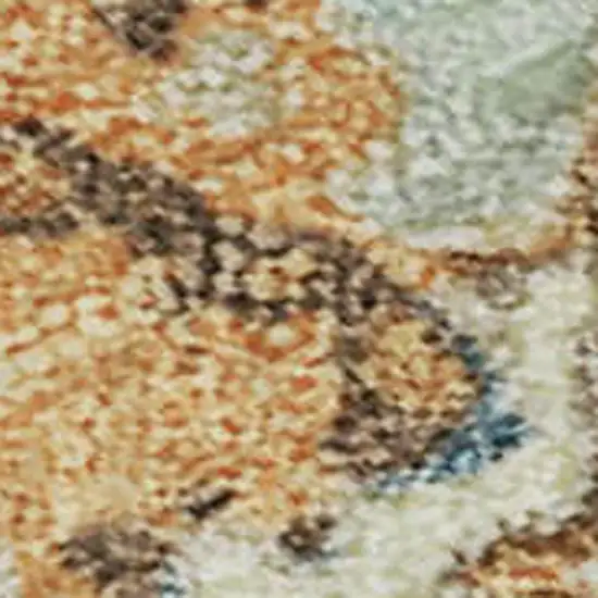 Artichoke Green Copper And Teal Abstract Washable Area Rug With UV Protection Photo 2