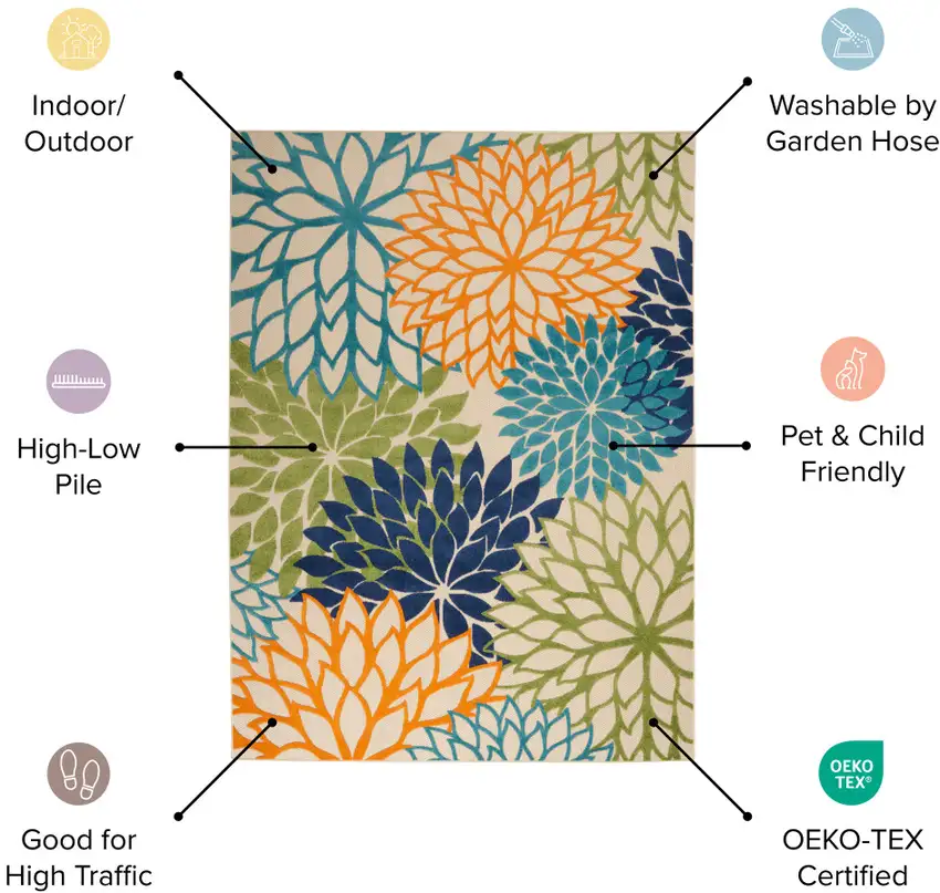 Blue And Gray Floral Indoor Outdoor Area Rug Photo 8