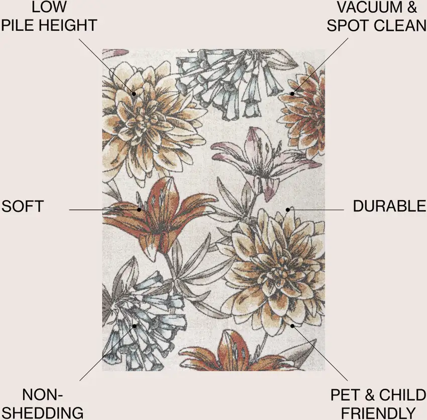 Floral Area Rug Photo 6