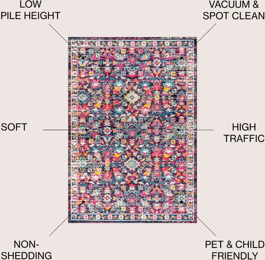 Floral Area Rug Photo 9