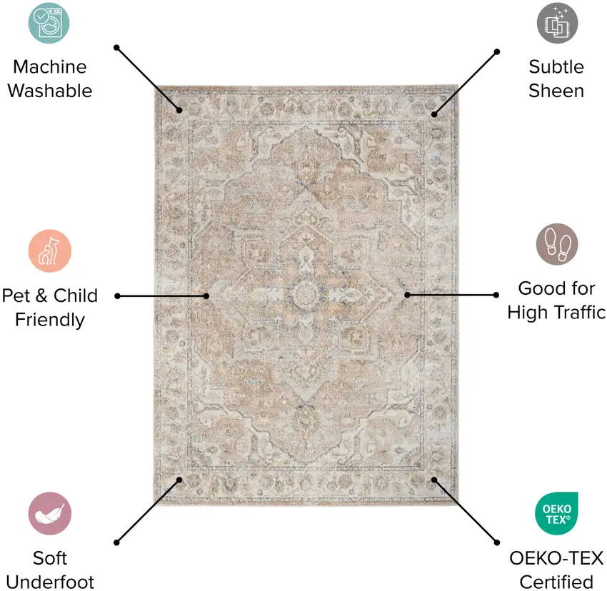 Gray Oriental Power Loom Washable Area Rug Photo 6