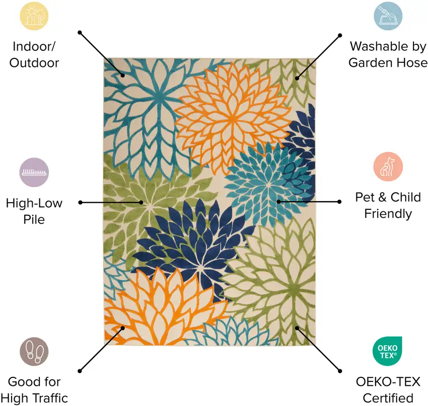 Gray Floral Indoor Outdoor Area Rug Photo 8