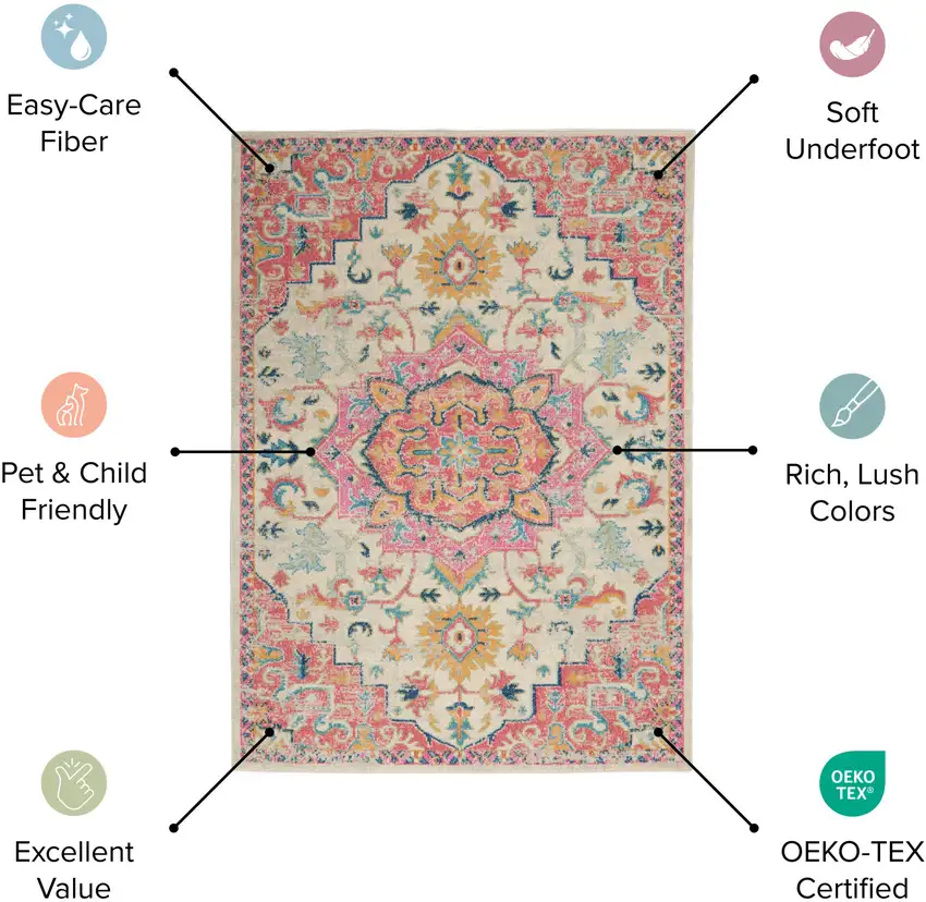 5' Gray And Pink Medallion Round Rug Photo 8