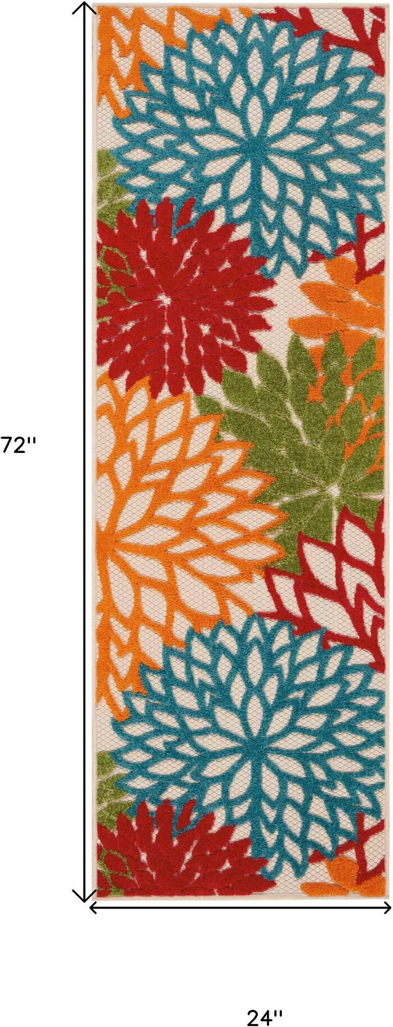 Green Floral Indoor Outdoor Runner Rug Photo 2
