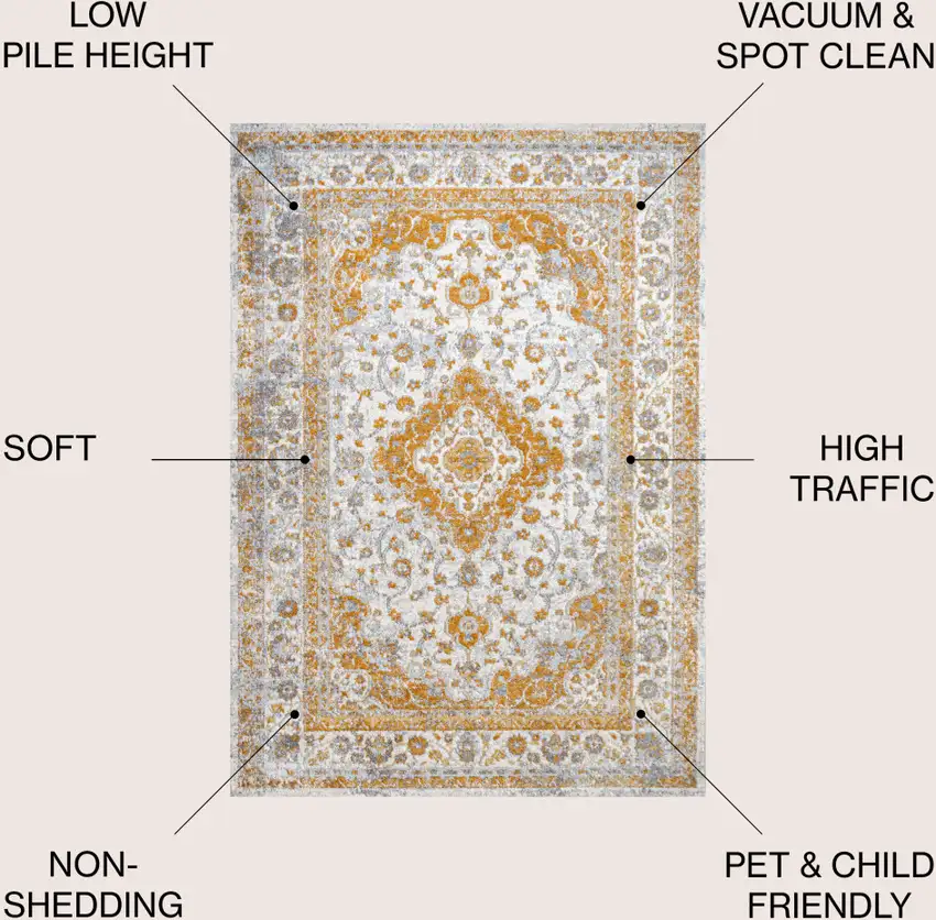 Medallion Area Rug Photo 9