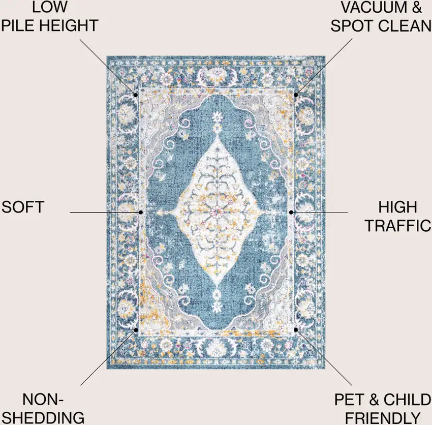 Medallion Area Rug Photo 7