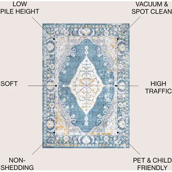 Medallion Area Rug Photo 7