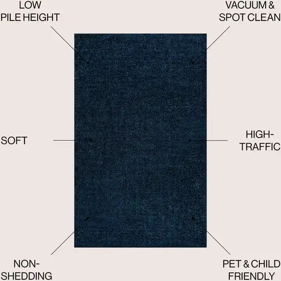 Navy Blue Area Rug Photo 9