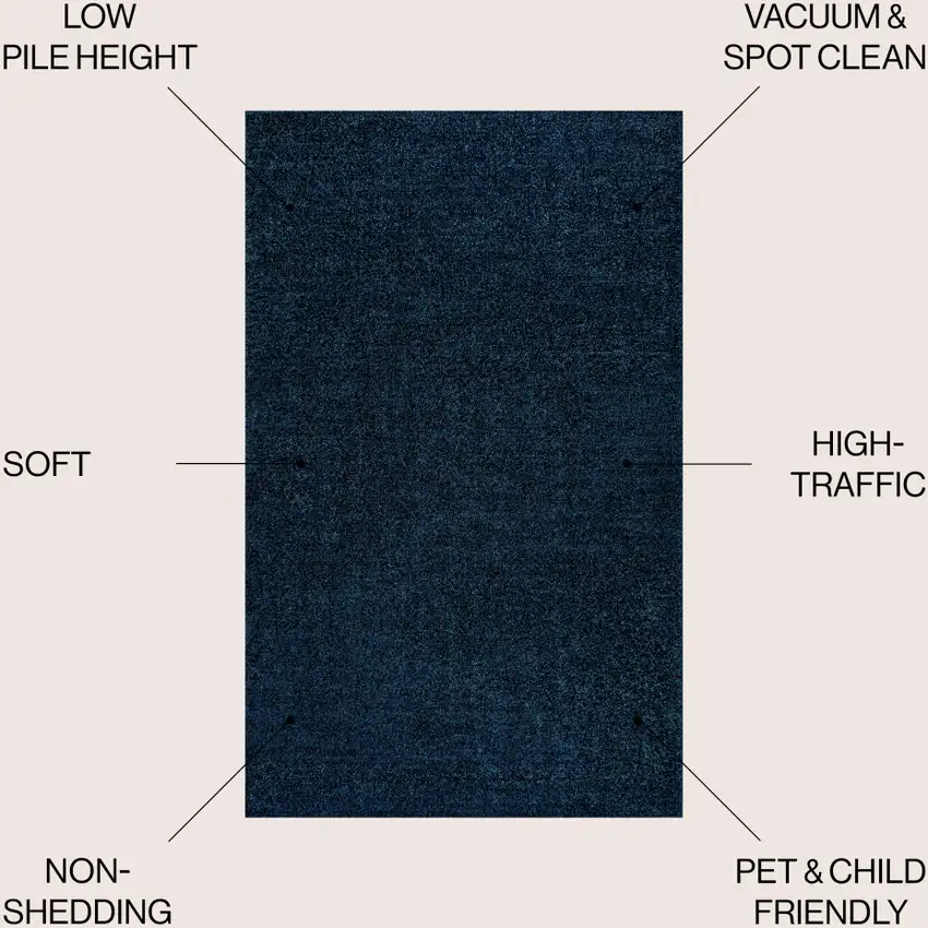 Navy Blue Area Rug Photo 9