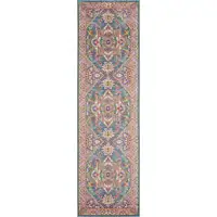 Photo of Teal and Pink Medallion Runner Rug